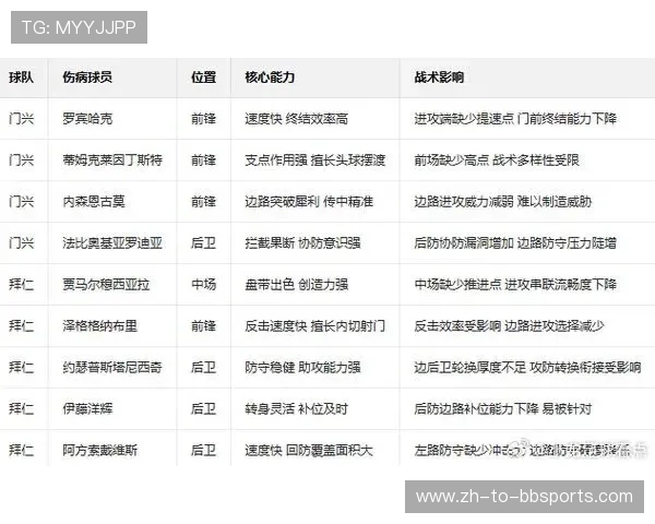 德甲最惨的球队排名及陷入困境原因探讨