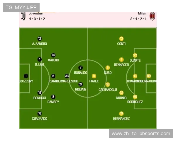 意甲球队战术板分析与技术特点
